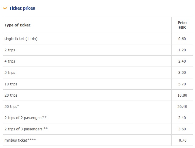 Public Transport _ Ticket for a certain number of trips