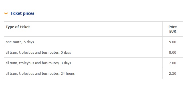 Preturi bilete pentru una sau mai multe zile