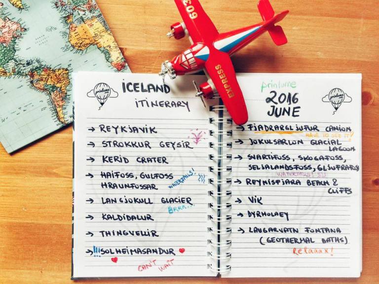 Iceland Itinerary