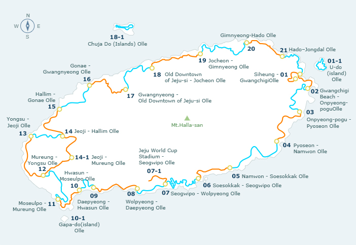 Olle Trails_Jeju Island_South Korea